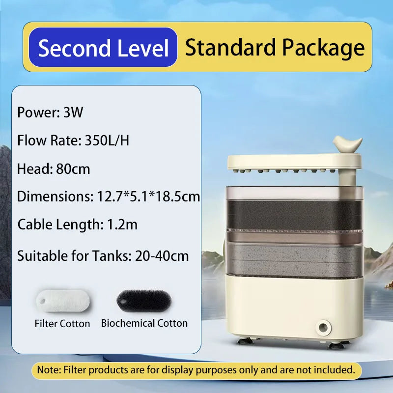 Turtle Tank Waterfall Filter Low Water 3-In-1 Suction Purification Recirculating Filter Box Fecal Clean Up