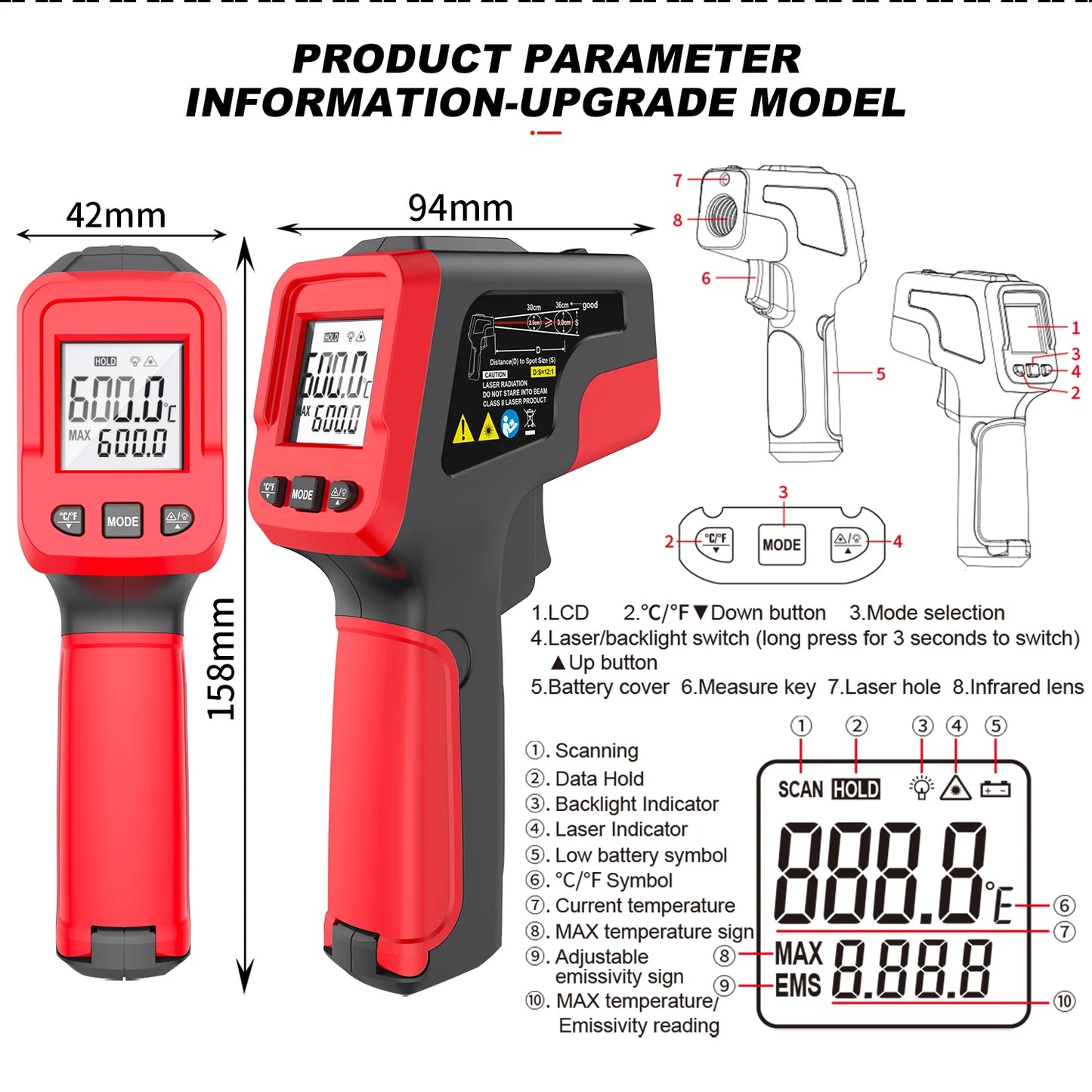 Infrared Thermometer Gun Home & Industrial Non-Contact Digital Laser Thermometer for Engine Kitchen BBQ Pizza Oil Cooking Meat