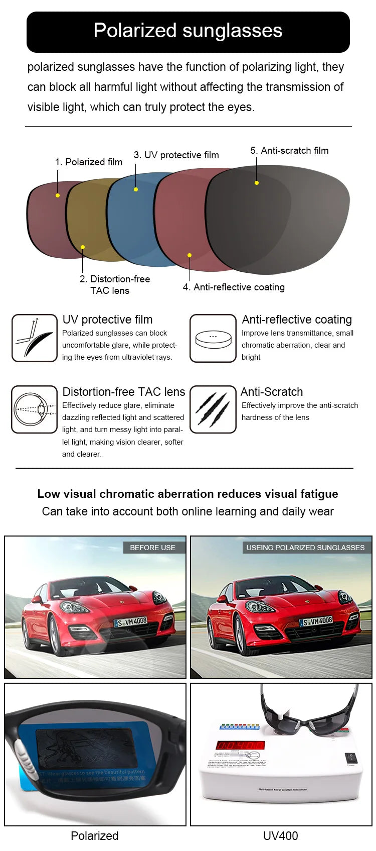 Men's Polarized Cycling Glasses Anti-glare Sports Sunglasses Women for Fishing Outdoor Mountaineering Sun Protection