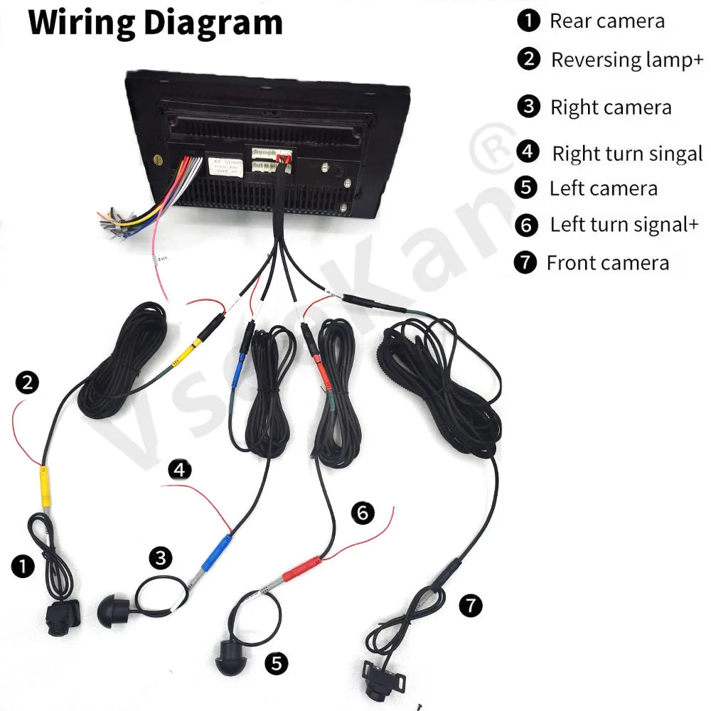 1080P 360° Panoramic Camera  HD Rear / Front / Left / Right 3D 360 Bird View Panoramic Accessories For Car Android Radio
