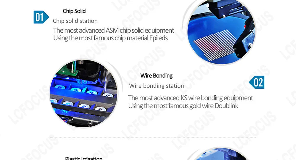 Deep UV LED Ultraviolet Lamps UVC 280nm UVB 300nm UVA 395nm Ultra Violet Chip Diodes 3535 SMD For Water Air Virus Sterilization