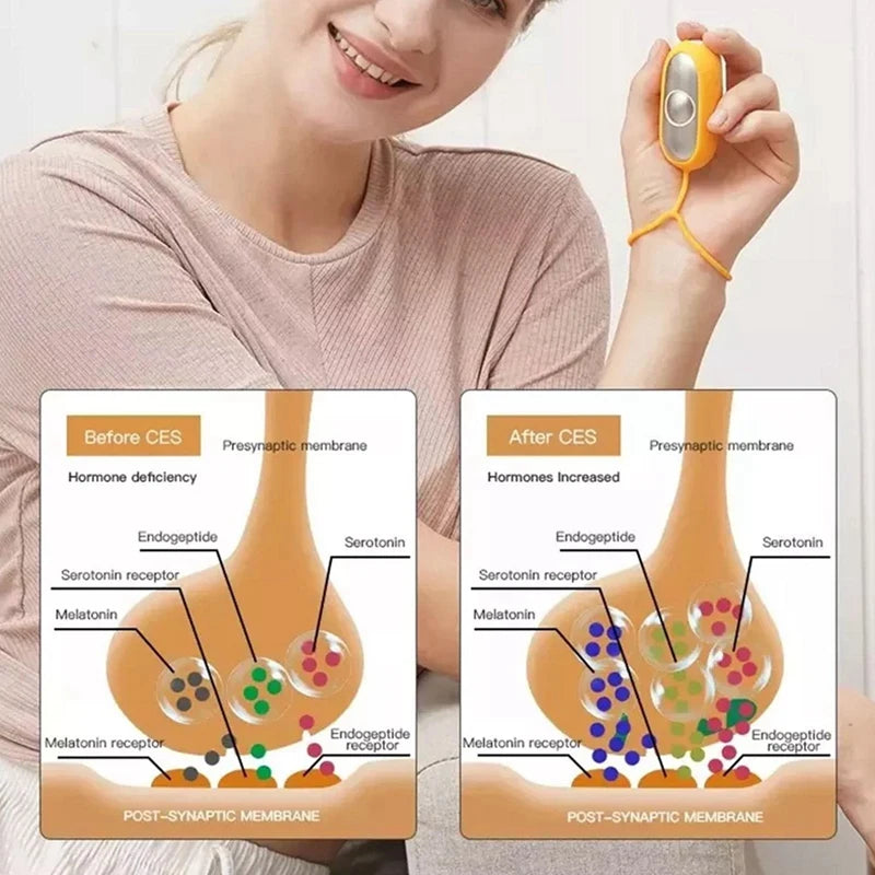 Intelligent Sleep Aid Handheld Micro-Current Sleep Device Anxiety Relief Deep Sleep Instrument Sleeper Insomnia Device-Retail