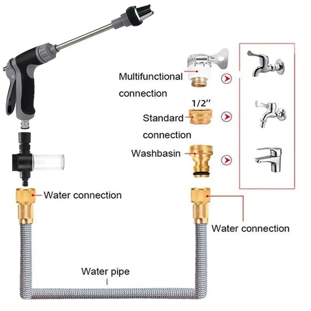 Pressure Washer High Pressure Water Gun Portable Washer for Car Floor Wall Cleaning With 360° Rotating for Three Spray Modes