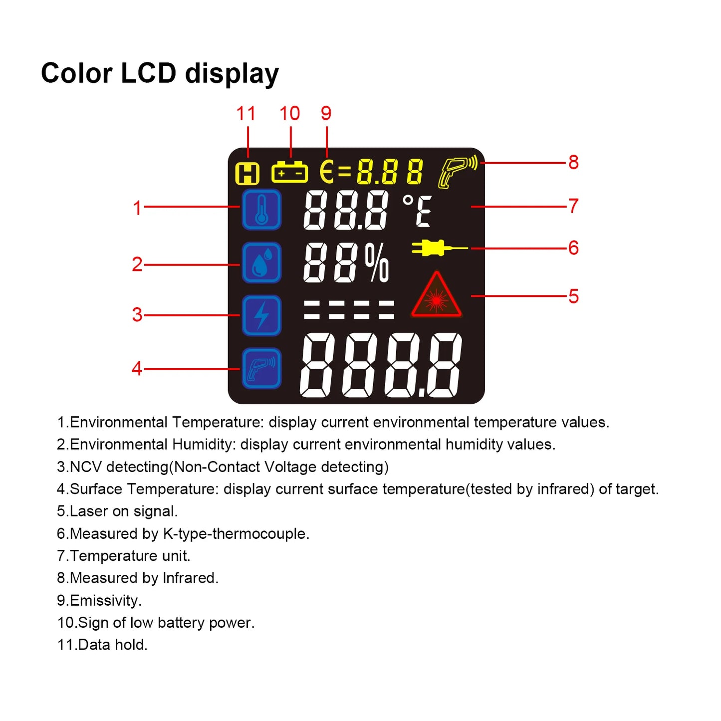 LCD Industrial Electronic Thermometer NonContact Digital Laser Temperature Meter Gun Laser Point Infrared Thermometer