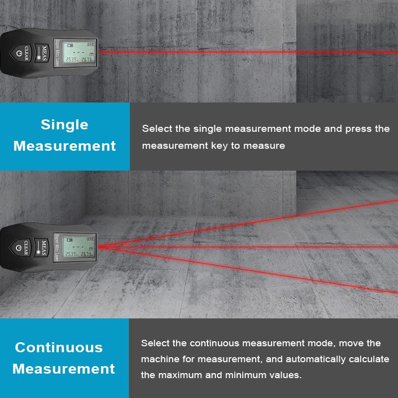 Pracmanu 30m Mini Laser Distance Meter High Precision Digital Laser Rangefinder Usb Rechargeale Construction Tool