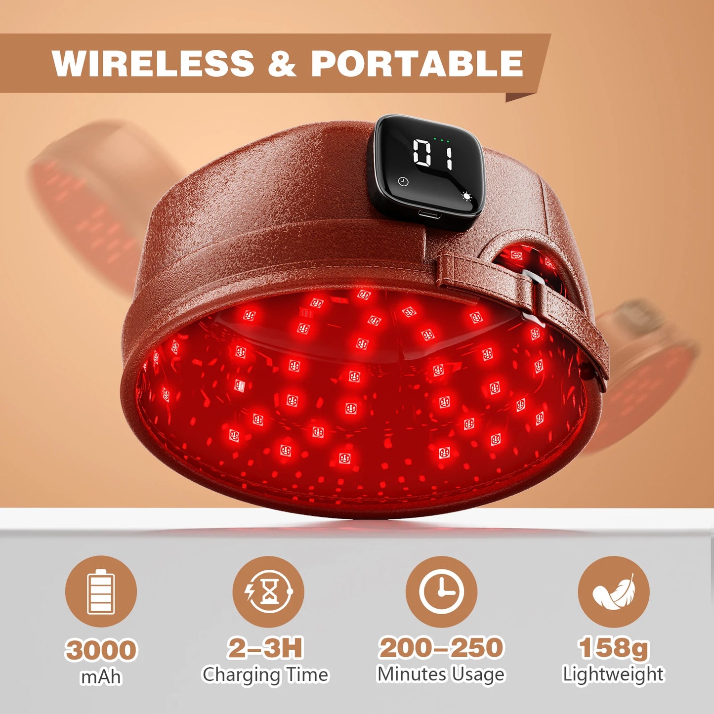 Laser Hair Growth Cap 660nm&850nm Red Light Therapy Cap 3000mAh for Hair Regrowth Anti Hair Loss Relax Scalp Hair Care Hat
