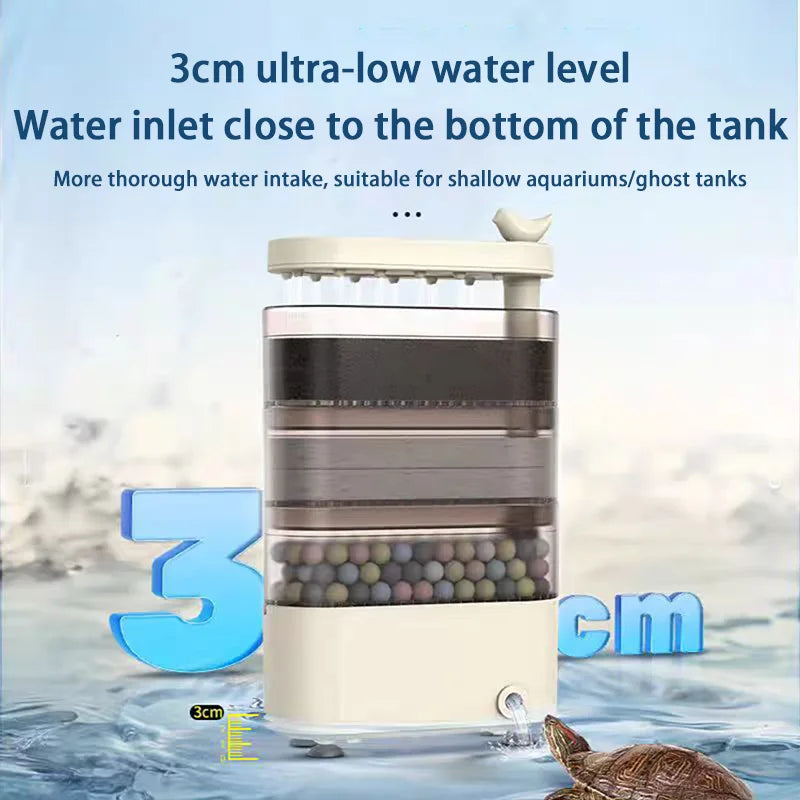 Turtle Tank Waterfall Filter Low Water 3-In-1 Suction Purification Recirculating Filter Box Fecal Clean Up