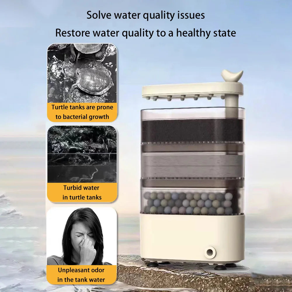 Turtle Tank Waterfall Filter Low Water 3-In-1 Suction Purification Recirculating Filter Box Fecal Clean Up