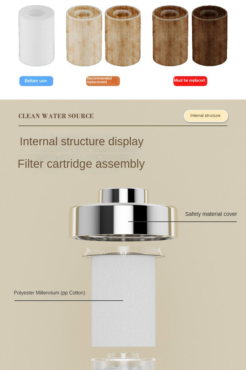 Water Outlet Purifier Kits Universal Faucet Filter Kitchen Bathroom Shower Household Filter PP Cotton High Density Filter