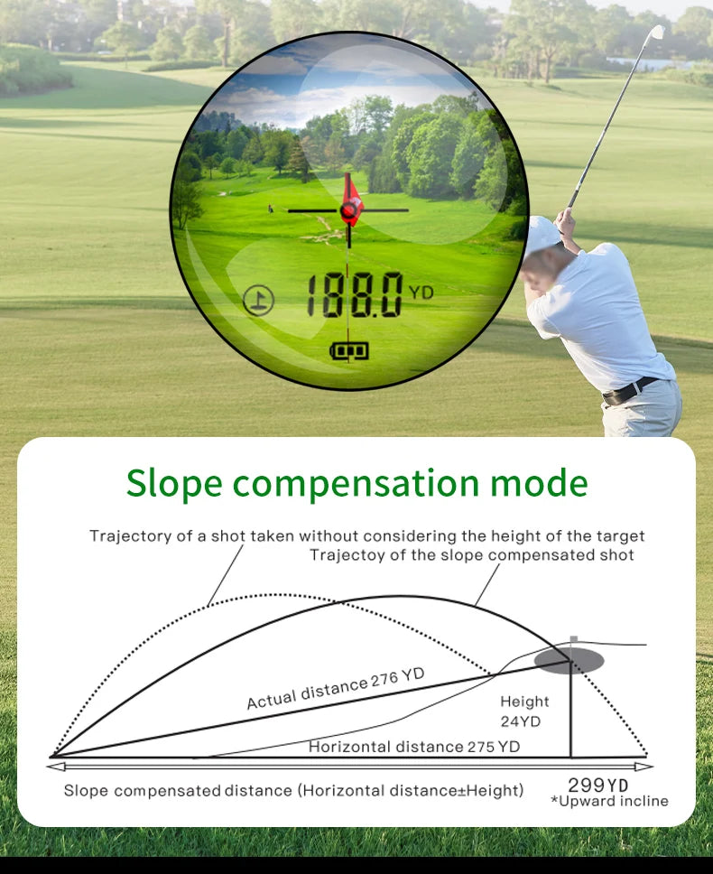 1000m Laser Distance Meter Rangefinder for Golf Rangefinder Hunting Telescope Speed Meter