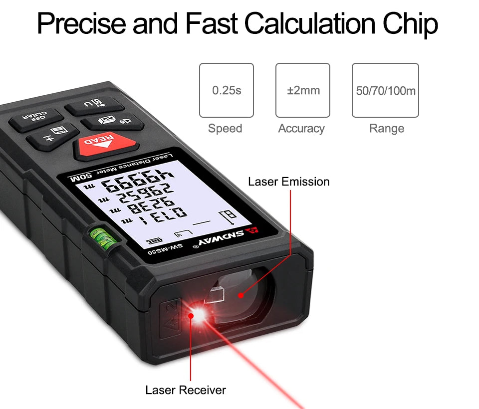 SNDWAY laser distance meter 40M 60M 80M 100M rangefinder trena laser tape range finder build measure device ruler test tool