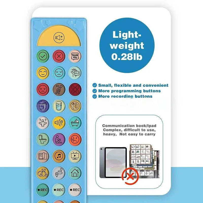 Autistic Aac Device, Nonverbalaac Communication Device For Nonverbal Autism - Portable Speech Therapy Tool With For Adults/kids