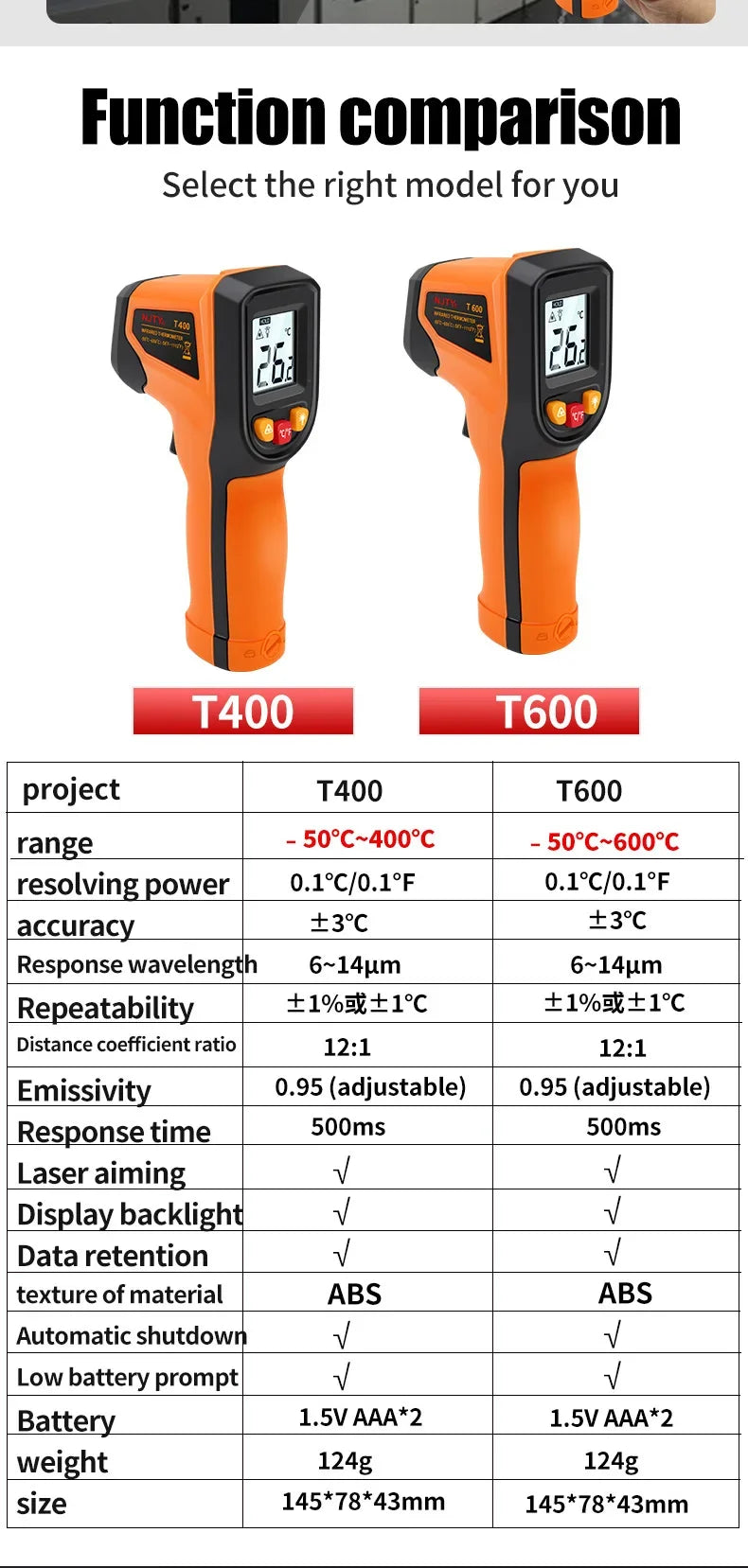 T400 T600 Digital Infrared Thermometer Laser Pyrometer Gun Non-Contact Temperature Measurement Tool -50 to 600℃