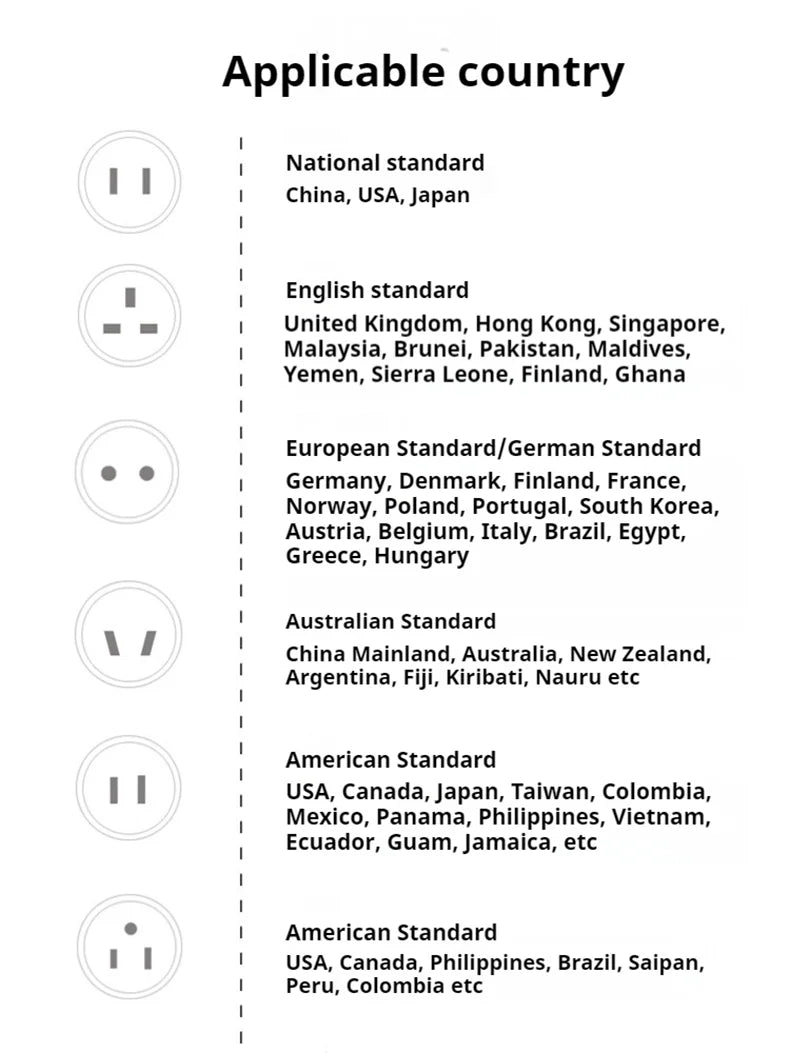 UK To EU 3PIN Plug Europe Travel Converter Adapter Plug 2pin Wall Plug Socket Connector Adaptor for International Travelling