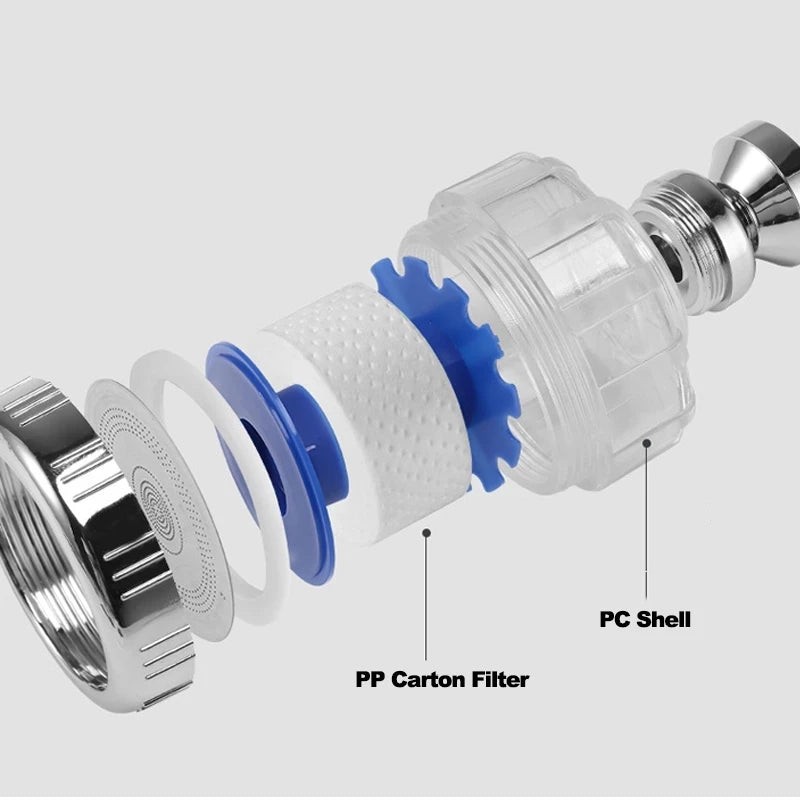 360° Faucet Water Filter Pressurized Sink Filter Water Purifier Kitchen Bathroom Tap Splash Proof Faucet Aerator Extender