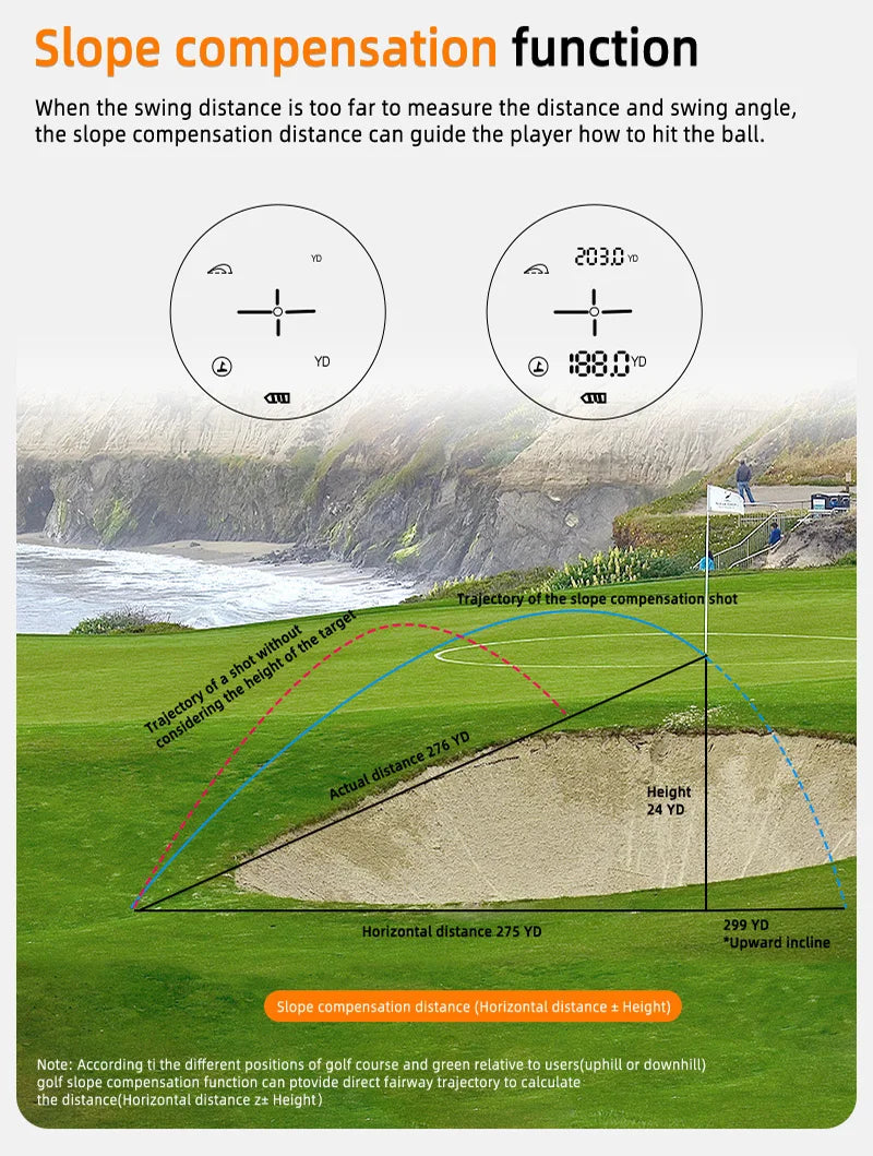 Rechargeable 1200m 650m with Slope Adjusted Flag-Lock Vibration Laser Distance Meter Telescope Golf Laser Rangefinder