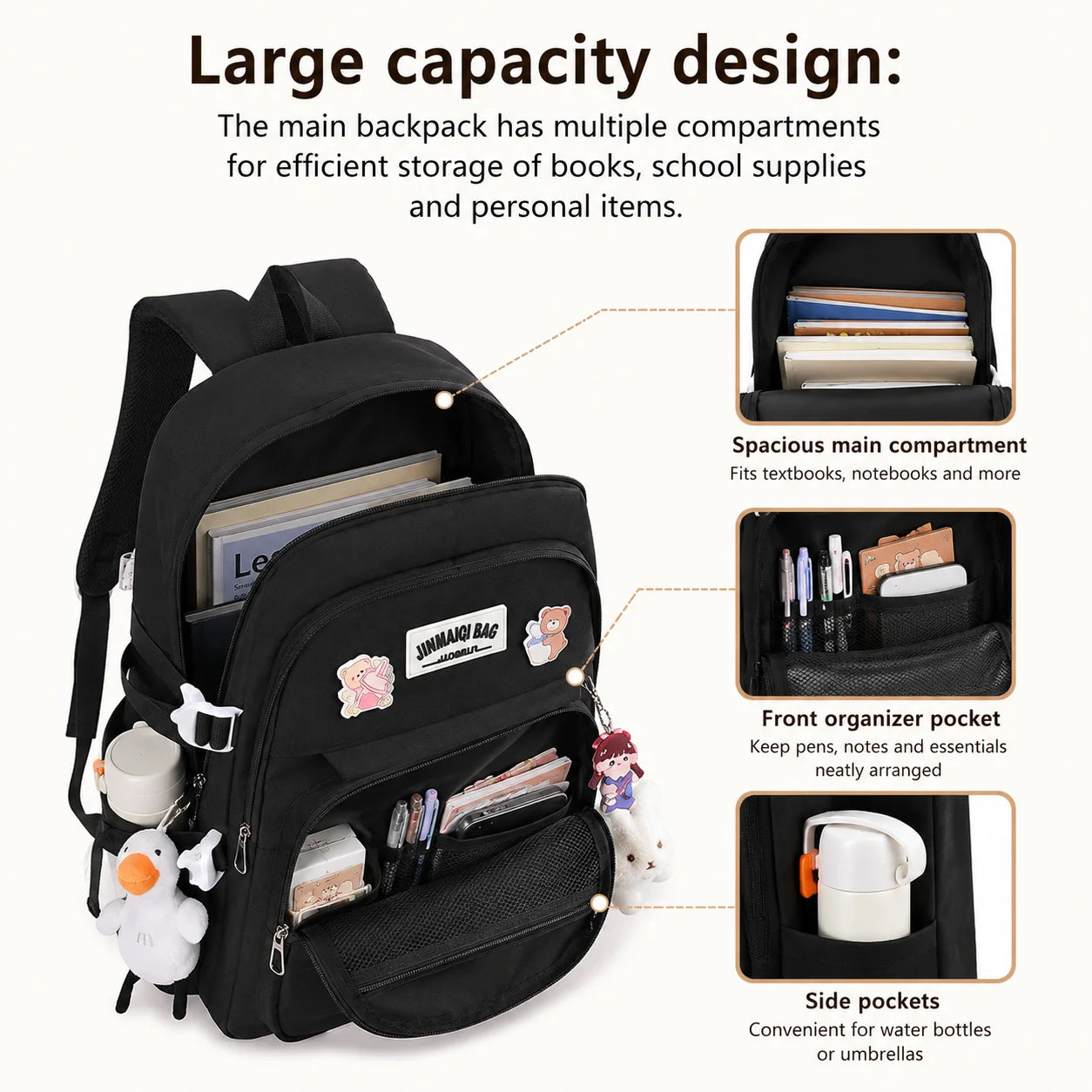 A Set of 5 Bags Including a Spacious Backpack, Perfect for Back-To-School Season Includes a Small Duck And a Rabbit Accessory