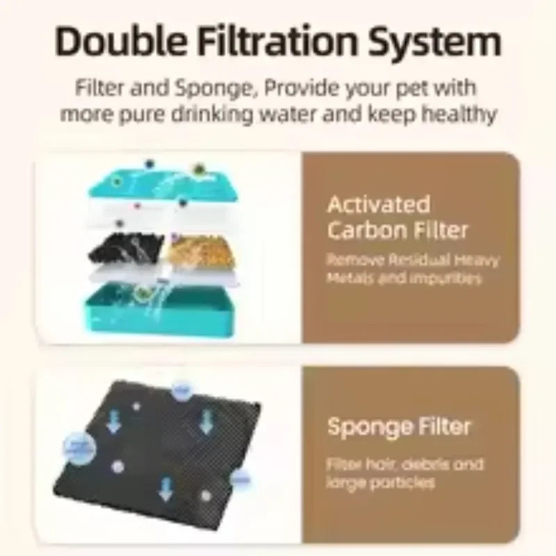 Pet Water Fountain Replaceable Filters For 2.2L Wireless Cat Water Foutain Filters Cats Drinkers Pet Water Purifier Filter
