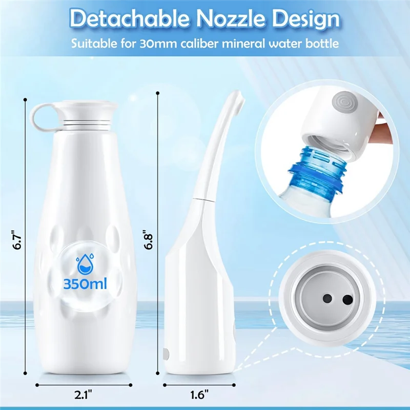 SOFT-Portable Bidet, Rechargeable Travel Bidet, Water Sprayer For Women & Men, Handheld Bidet With 3 Sprays Modes