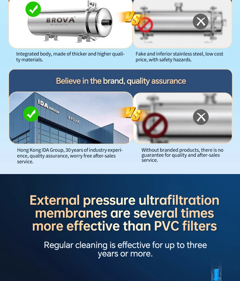 BROVA Whole House Water Filter System High Flow 0.01μm PVDF Membrane SUS304 Reusable  UF Purifier 2500L/H  Commercial/Home