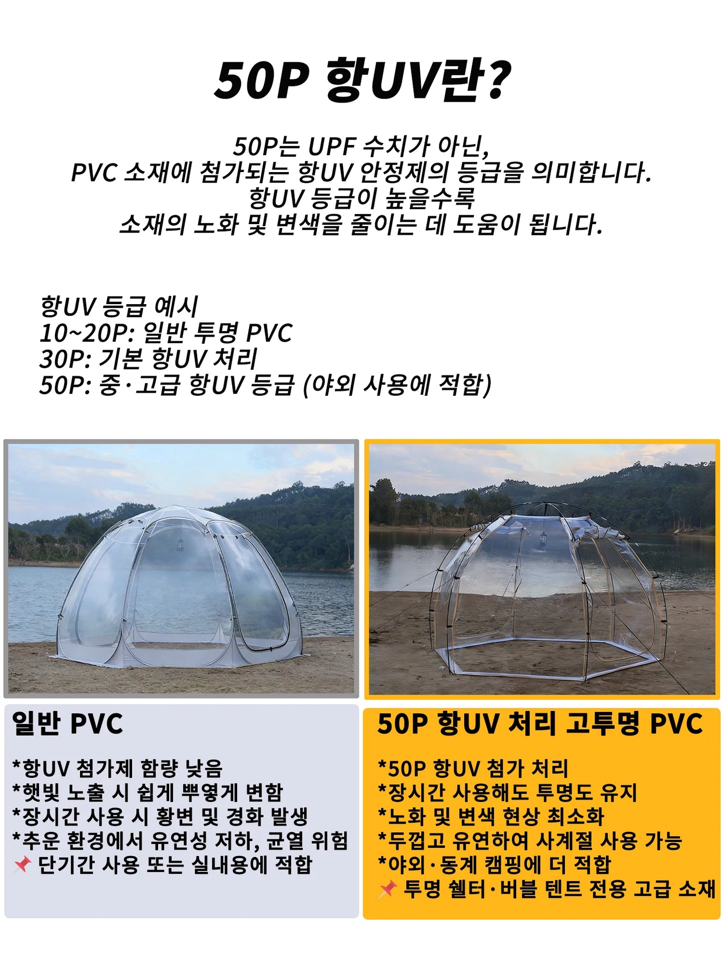 4-6 Person Transparent Tent with Breathable Top Cover Winter Outdoor Camping Windproof Gazebo Large PVC Bubble Tent Family Party