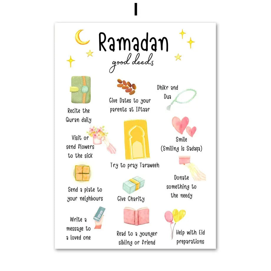 Islamic Arabic Quran Prophets Faith Wall Art Canvas Painting Nordic Style Posters and Prints for Homeschool Decor Mural Picture