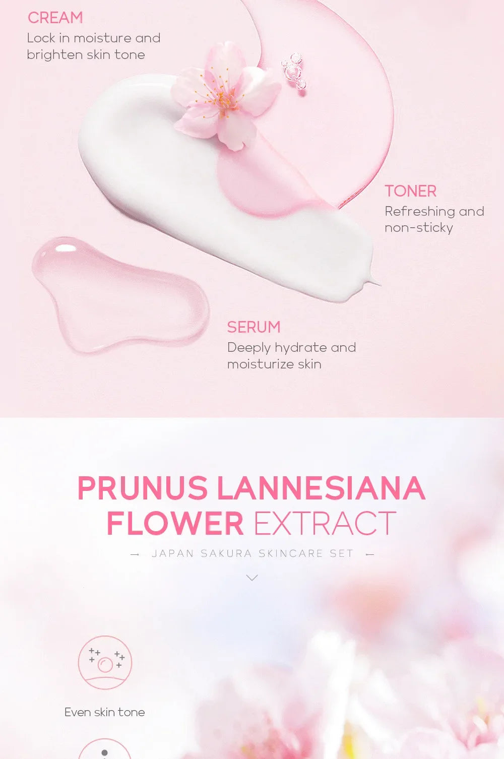 LAIKOU Sakura Kit Skin Care Sets Moisturizing and Reducing Fine Lines Cleansing Pore Product 5-Piece Korean Valentine's Day Gift