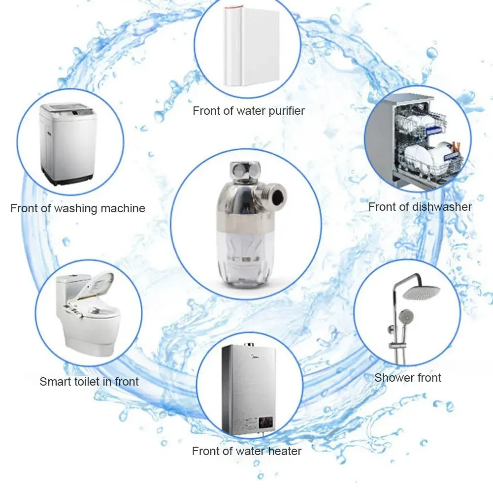 316 Stainless Steel Filter Front Filter Household Inlet Tap Water Shower Anti-Scale Purifier Filter Drinking Water