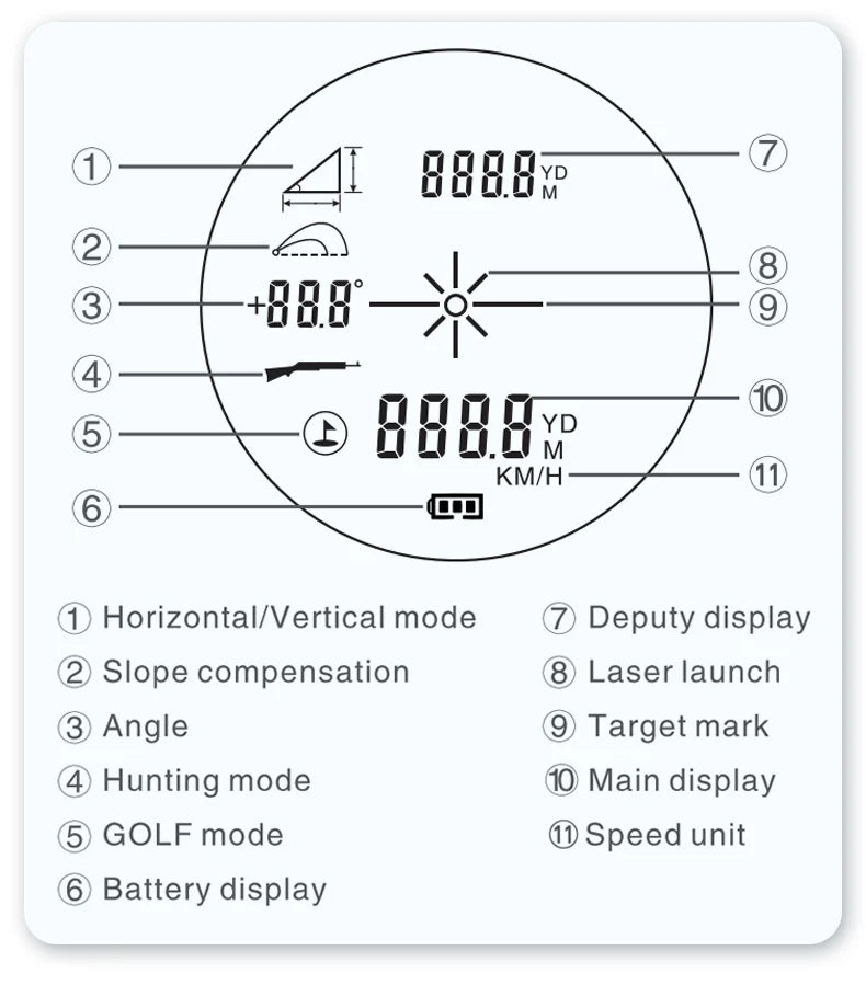 1000m Laser Distance Meter Rangefinder for Golf Rangefinder Hunting Telescope Speed Meter
