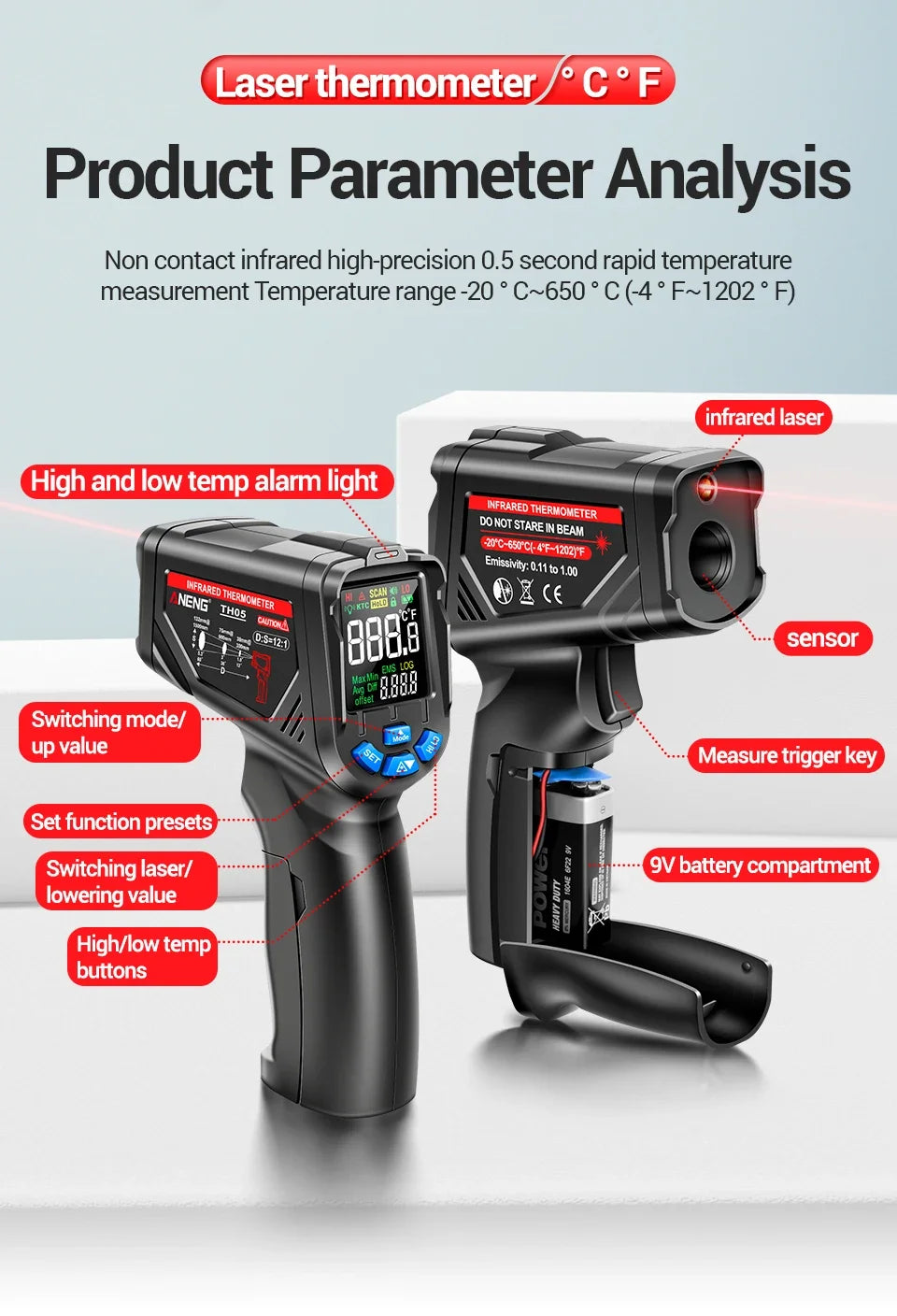 Digital Infrared Thermometer ANENG TH05  Non-Contact  -20~650℃ IR Laser Termometro Pyrometer Gun  Laser Temperature Meter Tools