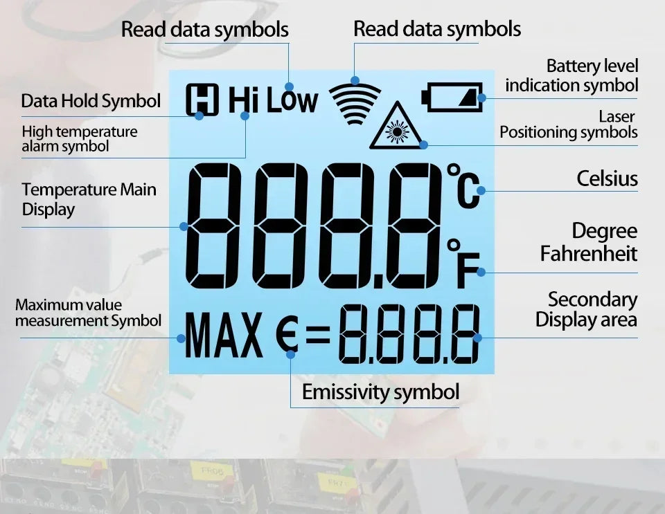 Infrared Laser Thermometer ANENG TH202 Digital Temperature Non Contact Meter LCD Display Pyrometer Point Gun Tester Tools