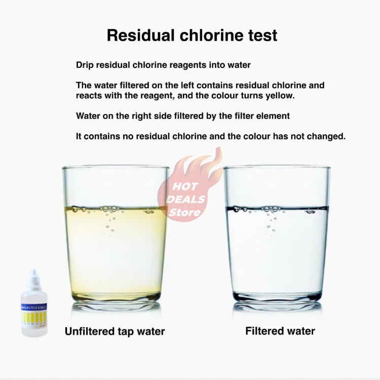 5'' PRE FILTER Water Filter Cartridge Washing Machine Filter Water Filter Replacements for Toilet Shower Water Heater Pre-filter