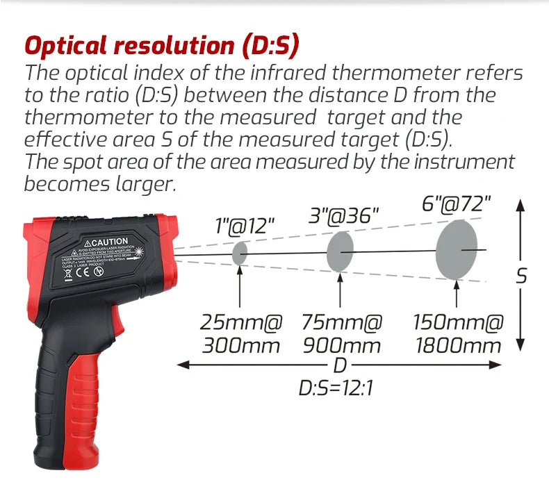 TASI TA601 Digital Infrared Thermometer Laser Temperature Meter Non-contact Pyrometer Imager Hygrometer IR Termometro -50-880℃