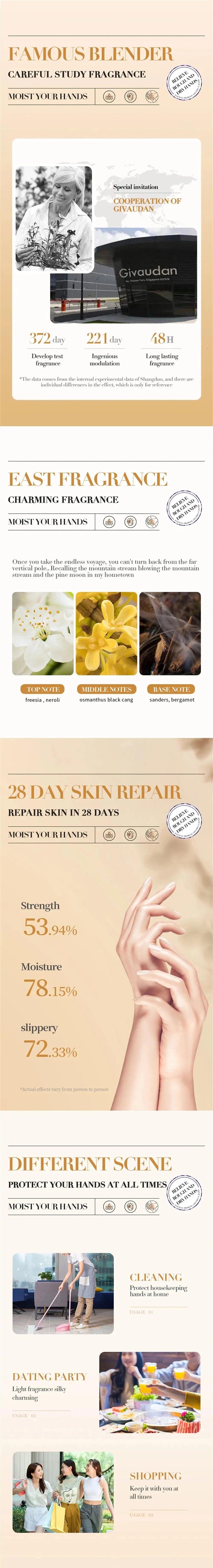Collagen Smooth Wrinkles Hand Cream Skin Soften Silky Smooth Gloss Nourish Cracked Repair Moisturizing Product Korean Skin Care