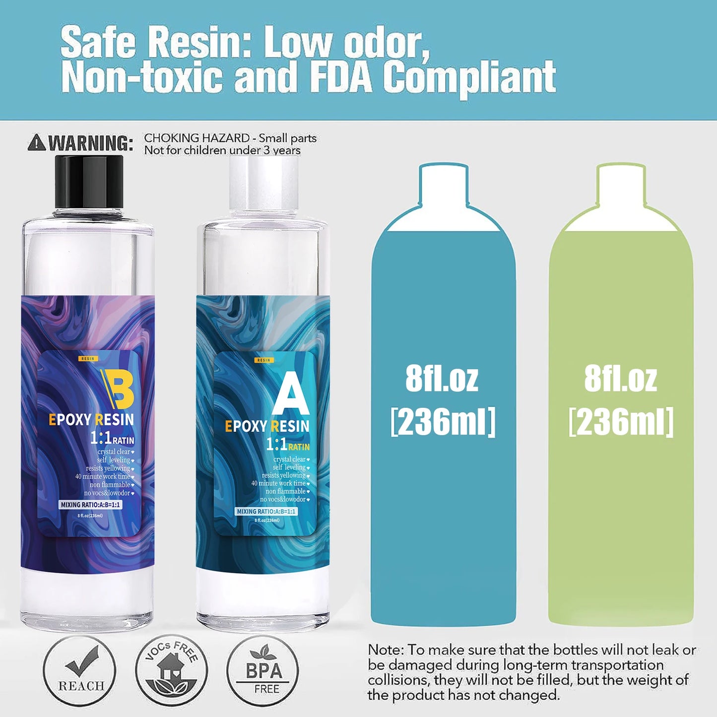 Epoxy Resin Kit, 1:1 Ratio, Crystal Clear, High Gloss Finish, Bubble-Free, Odorless, Non-Toxic, Non-Flammable With Gloves, Stic
