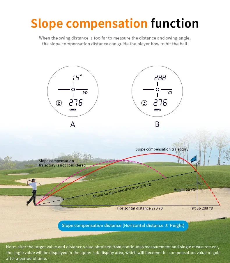 Golf Laser Rangefinder  650M Telescope with Flag-Lock Slope Pin Distance Meter for Hunting Monocular