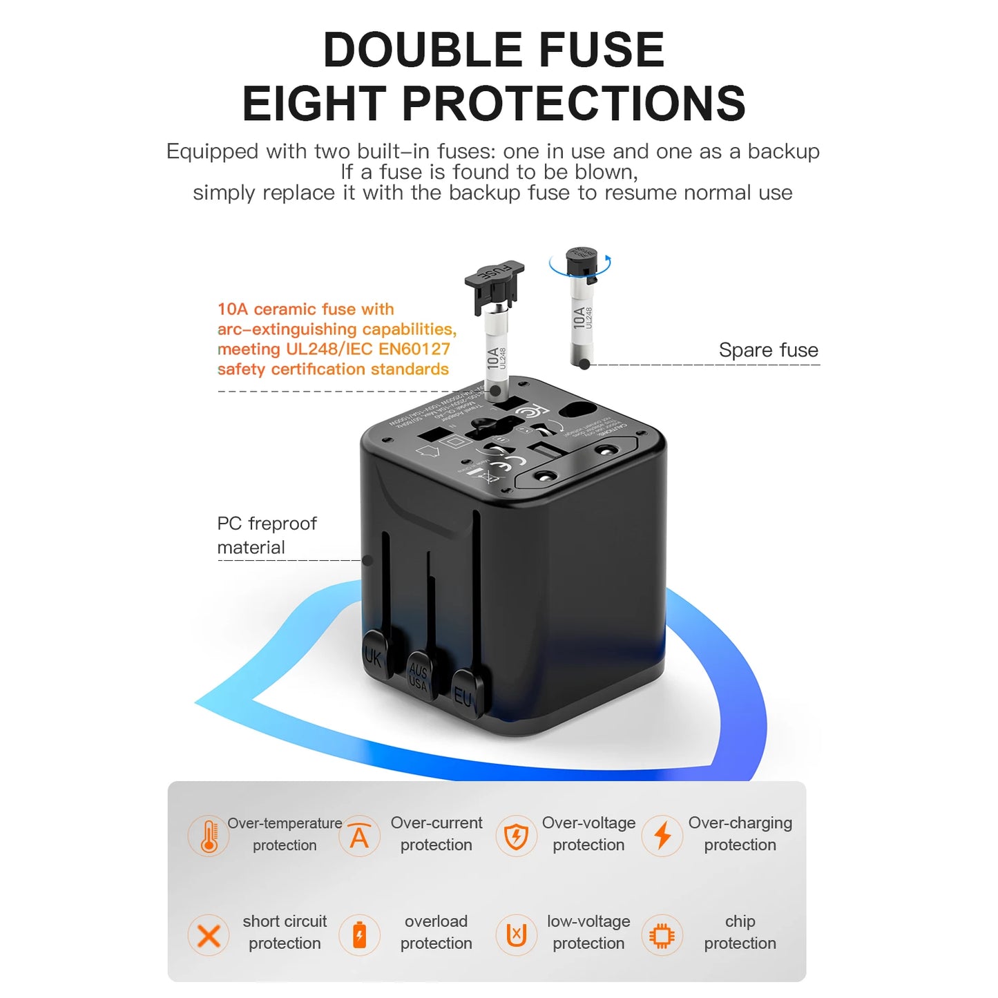 European Travel Plug Adapter - International Power Adapter Worldwide Charger Without USB, Travel Essentials for US,AUS,EU,UK