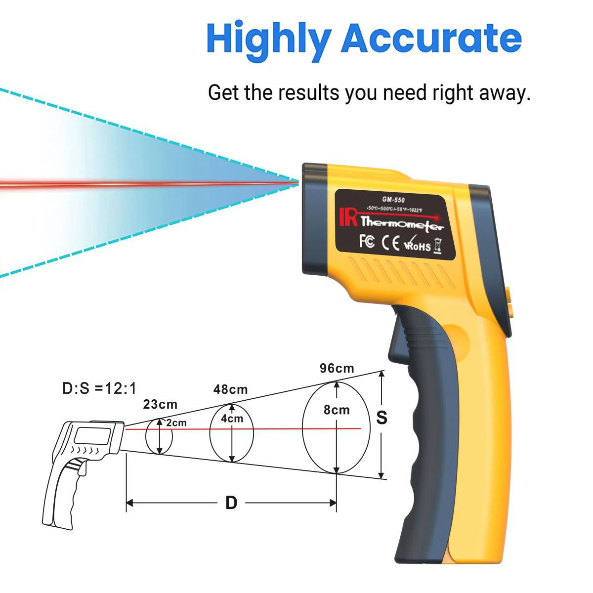 LAOLAU GM550 Infrared Thermometer Non-contact Laser Temperature Gun Handheld Temperature Sensor Handheld Digital Pyrometer 500°C