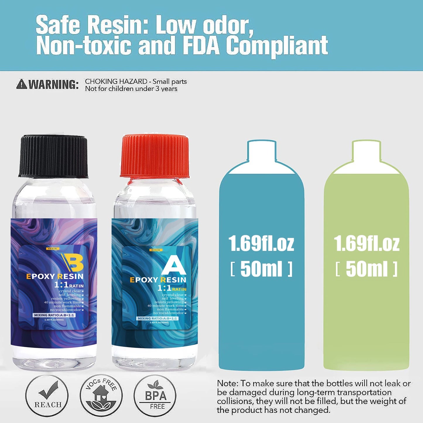 Epoxy Resin Kit, 1:1 Ratio, Crystal Clear, High Gloss Finish, Bubble-Free, Odorless, Non-Toxic, Non-Flammable With Gloves, Stic