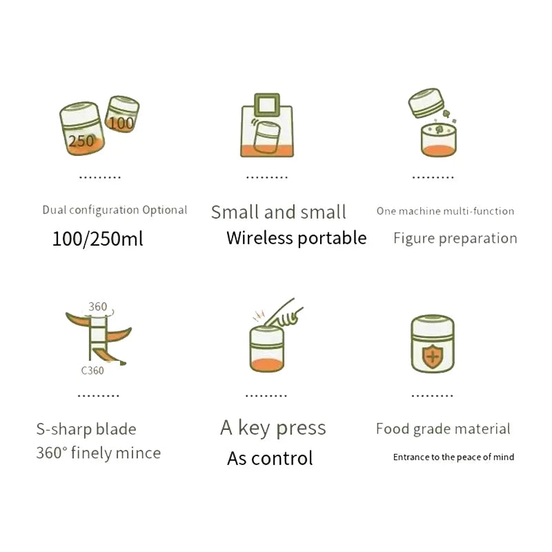 Automatic Electric Garlic Crusher Speedy Blender Usb Portable 250Ml Garlic Chopper Mini Cordless Food Chopper For Home Use