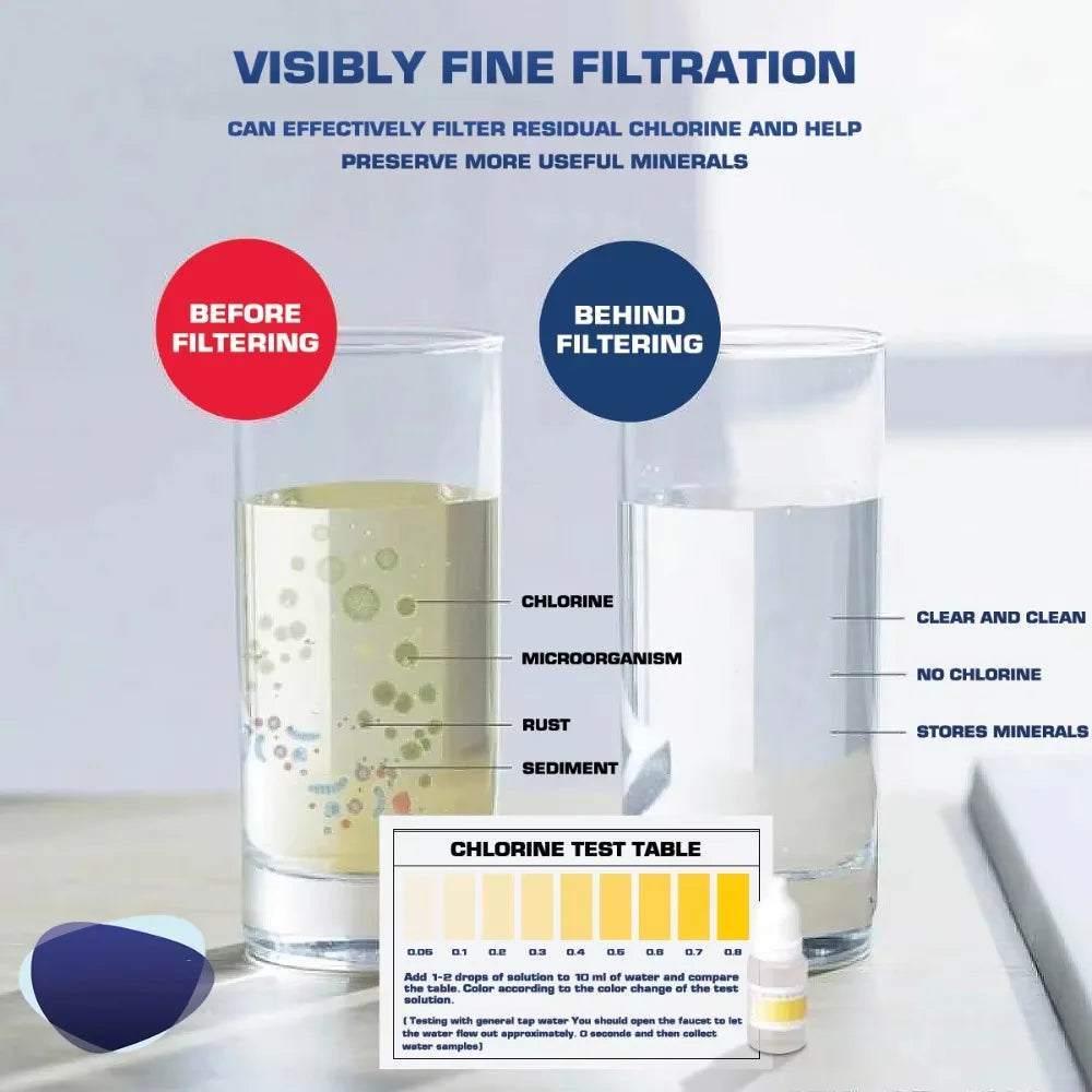Shower Water Filter Environmentally Water Quality Pre-chlorine Removal Filter Under Sink Bathroom Accessories