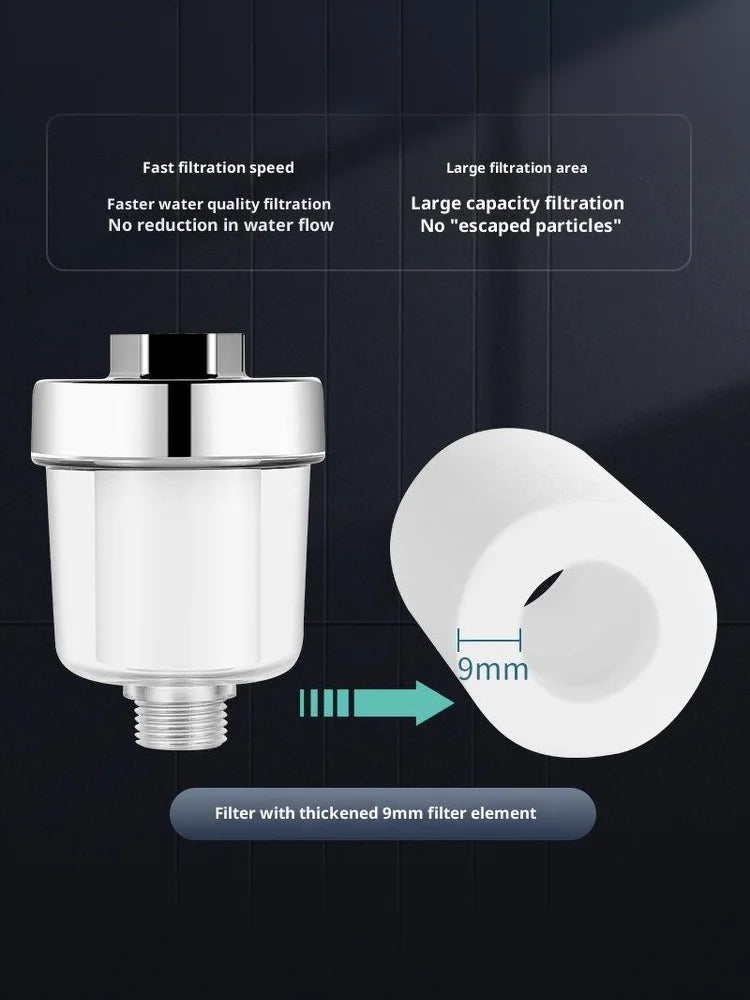 1PC Water Outlet Purifier Kits Universal Faucet Filter Kitchen Bathroom Shower Household Filter PP Cotton High Density Filter