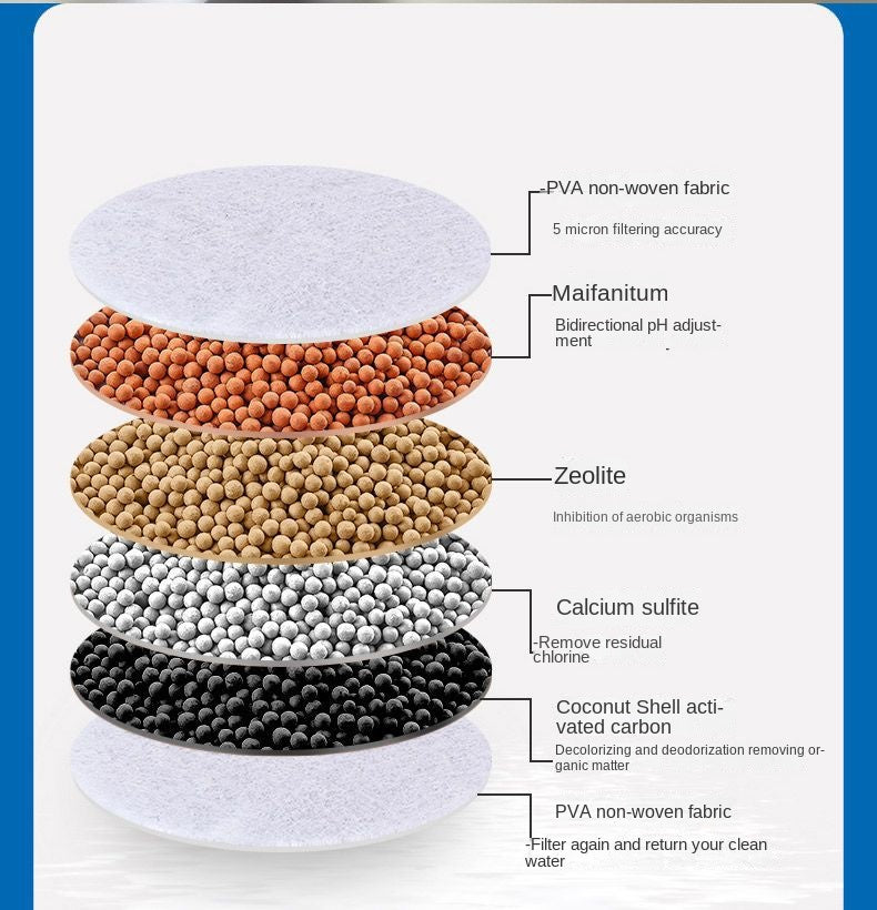 Faucet Filter Kitchen Household Water Purification Tool Six-layer Splash Proof Universal Shower Extension Filter