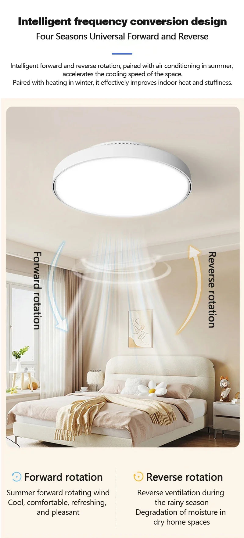 Modern Silent Living Room Bedroom Kitchen Office Ceiling Light  Ceiling Fan Light Flush Mount Bladeless Fan Lamp Remote Control