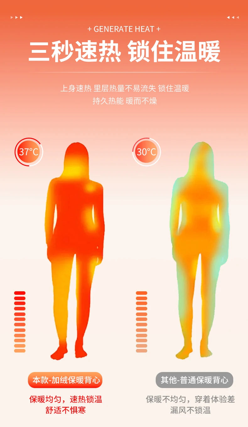 Women's Thermal Vest with Chest Pad 2024 New Autumn and Winter Seamless Thermal Clothing Double Layer Velvet Thermal Intimates