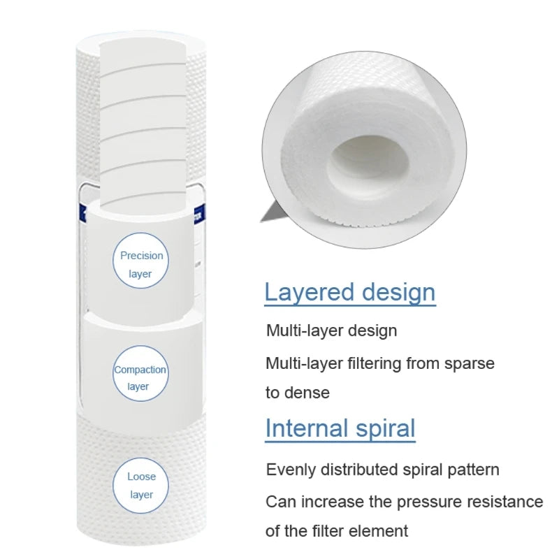 10 PCS Universal Water Filter PP Cotton Filter Cartridge Sediment Water Filters Polypropylene Material for Kitchen A0NC