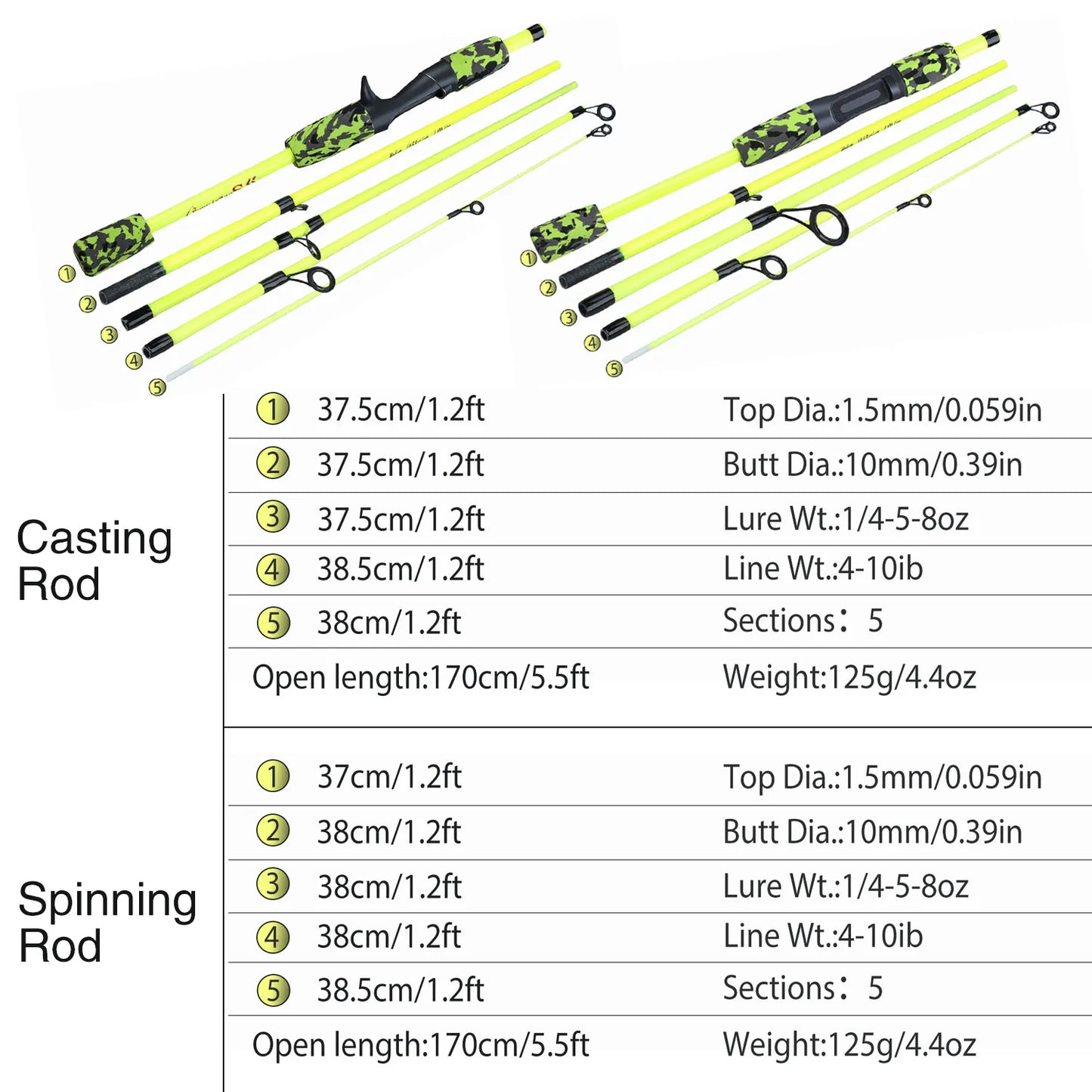 Sougayilang 5 Section Spinning Casting Fishing Rod 1.8M Ultralight Weight Carbon Fiber Poles for Travel Freshwater Fishing Pesca