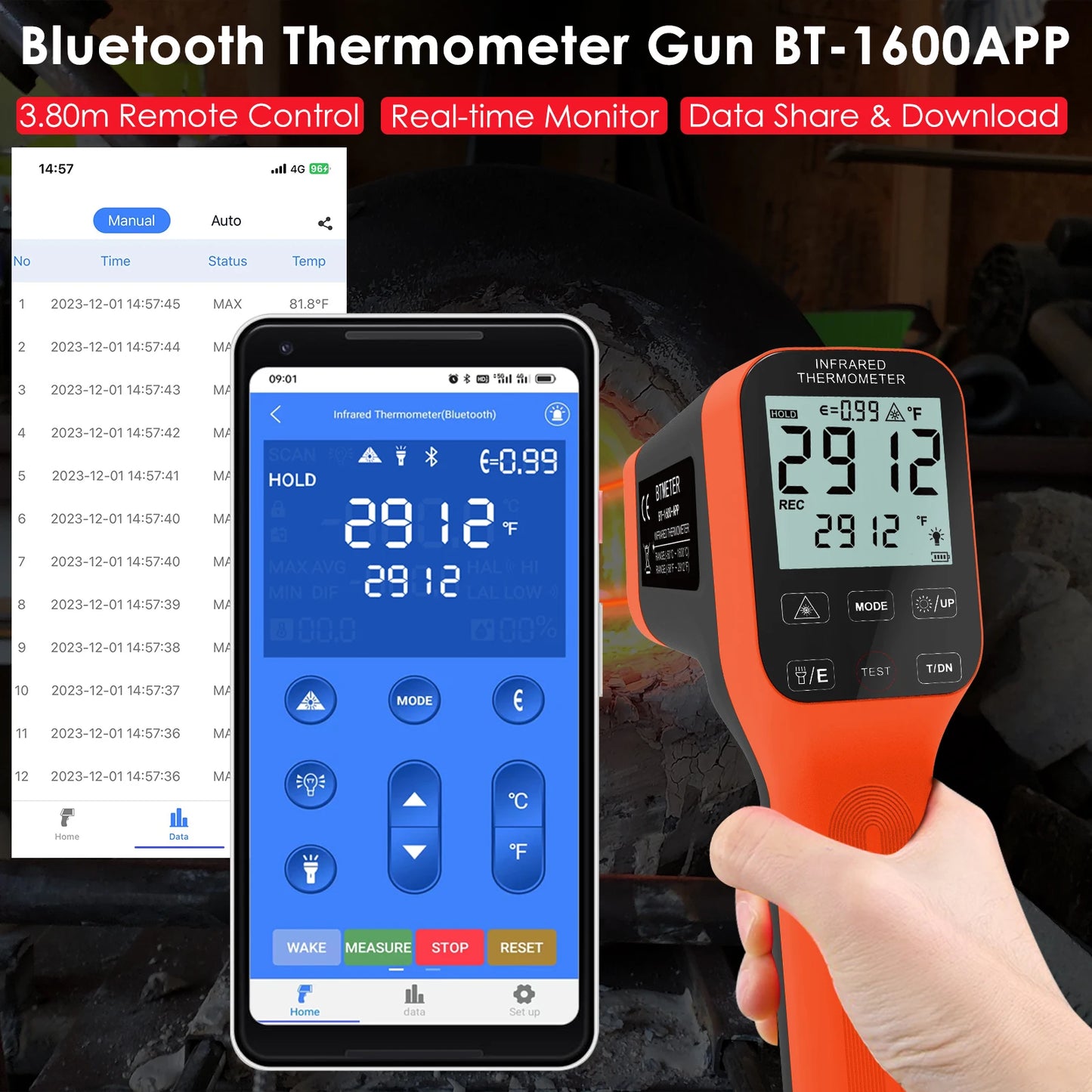 Infrared Thermometer Gun Handheld Heat Temperature Gun Laser Temperature Gun with Adjustable Emissivity Measure -50°C to 1800°C