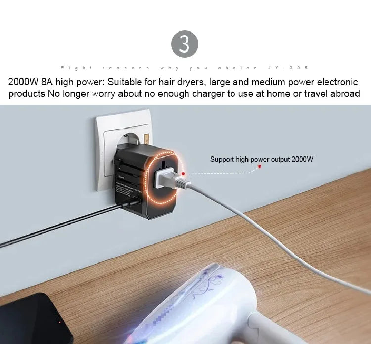 Travel Smart Adapter International Plug Adaptor Wall USB Type C Charger AC Power US EU UK AU for iPhone iPad Android Tablet