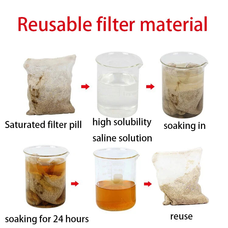 500ml Protein Cotton Water Filter Aquarium Purifier Fish Tank Purification Aquatic Terrarium Bowl aquariums Media Cleaning Tool